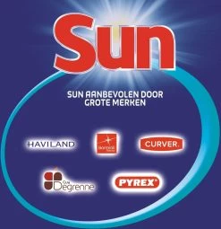 SUN® Sun Classic Normaal Vaatwaspoeder - 6 X 80 Wasbeurten - Voordeelverpakking -Afwasgereedschap Winkel 1162x1200