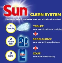 SUN® Sun Vaatwastabletten Classic - 105 Stuks - Voordeelverpakking -Afwasgereedschap Winkel 1177x1200