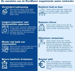 PjurWater Professionele Waterontharder Magnetisch Waterverzachter Magneet Waterontkalker Water Filter -Afwasgereedschap Winkel 1200x1142