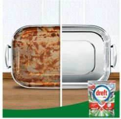 Dreft Platinum Plus All In One - Vaatwastabletten - Citroen - Voordeelverpakking 5 X 16 Stuks -Afwasgereedschap Winkel 1200x1175 1