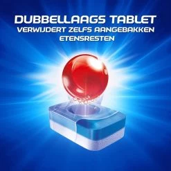 Finish All In 1 Max Citroen - Vaatwastabletten - 170 Tabs - Voordeelpak -Afwasgereedschap Winkel 1200x1200 151