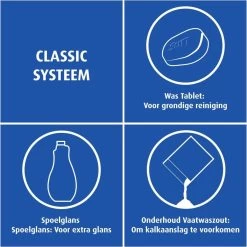 SUN® Sun Vaatwastabletten Classic - 105 Stuks - Voordeelverpakking -Afwasgereedschap Winkel 1200x1200 209