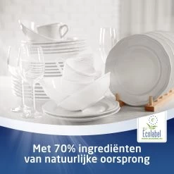 SUN® Sun All-in 1 Normaal Vaatwastabletten - 62 Tabletten - Voordeelverpakking 12 SUN® Sun All-in 1 Normaal Vaatwastabletten - 62 Tabletten - Voordeelverpakking -Afwasgereedschap Winkel 1200x1200 219