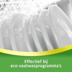 SUN® Sun All-In-1 Powered By Nature Eco Vaatwastabletten - 4 X 20 Tabletten - Voordeelverpakking -Afwasgereedschap Winkel 1200x1200 222