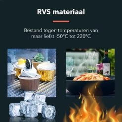 HYP. Afdruiprek Voor Afwas RVS - Pannen Rooster Hittebestendig - Afdruiprooster - Pannenonderzetter - Afkoelrooster - Camping - Rolmat -Afwasgereedschap Winkel 1200x1200 375