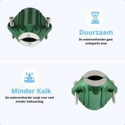 Magnetische Waterontharder - Antikalk - Waterontkalker - Waterverzachter - Douchefilter - Waterontharder Magneet - Groen -Afwasgereedschap Winkel 1200x1200 428