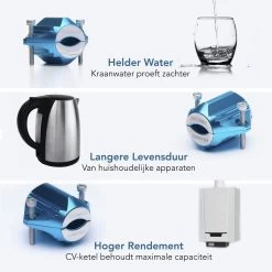KIMO DIRECT Waterontharder Met 6 Teststrips - Waterontharder - Huishouden Tot 6 Personen - Waterfilter - 7500 Gauss - Blauw -Afwasgereedschap Winkel 1200x1200 430