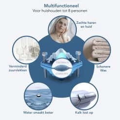 KIMO DIRECT Waterontharder Met 6 Teststrips - Waterontharder - Huishouden Tot 6 Personen - Waterfilter - 7500 Gauss - Blauw -Afwasgereedschap Winkel 1200x1200 432