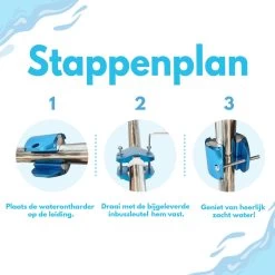 Ease Electronicz Magnetische Waterontharder 15.000 Gauss - Waterverzachter - Waterontharder Magneet - Waterontkalker - Antikalk Magneet -Afwasgereedschap Winkel 1200x1200 459