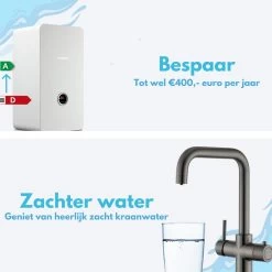 Ease Electronicz Magnetische Waterontharder 15.000 Gauss - Waterverzachter - Waterontharder Magneet - Waterontkalker - Antikalk Magneet -Afwasgereedschap Winkel 1200x1200 462