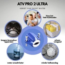 ATV PRO 2 ULTRA Magnetische Waterontharder - Waterontharder Magneet - Waterontharder Waterleiding - Anti Kalk - Ontkalker -Afwasgereedschap Winkel 1200x1200 476