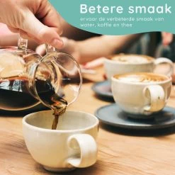 Jooba Magnetische Waterontharder - 1+1 GRATIS - Waterontharder Magneet - Waterontharder Waterleiding - Ontkalker - 4000 Silvertech - Waterontkalker - Antikalk Magneet - Kalkaanslag -Afwasgereedschap Winkel 1200x1200 478