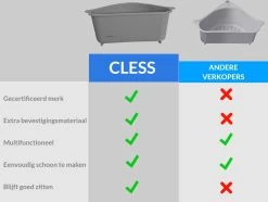 Cless - Gootsteenzeef – Grijs Zeef – Gootsteen Afvalbakje – Opvangbakje – Spoelbak – Afdruipbakje 7 Cless - Gootsteenzeef – Grijs Zeef – Gootsteen Afvalbakje – Opvangbakje – Spoelbak – Afdruipbakje -Afwasgereedschap Winkel 1200x905 4